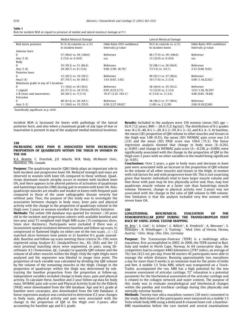 (PDF) Longitudinal biochemical evaluation of the femoropatellar joint ...