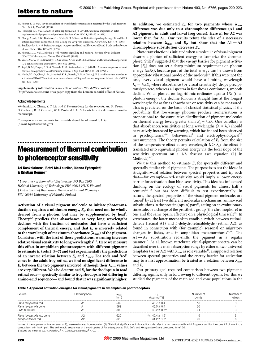 (PDF) The Relation Between Spectral and Thermal Properties of