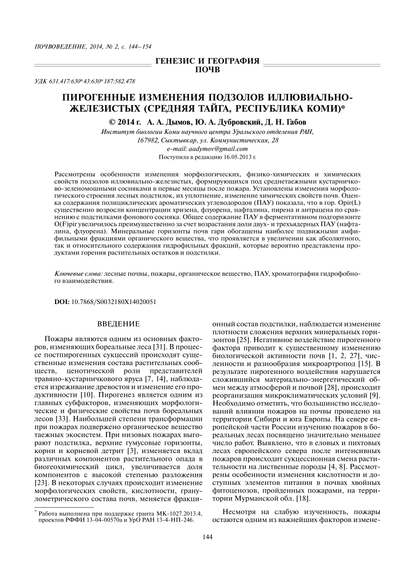 PDF) Пирогенные изменения подзолов иллювиально-железистых (cредняя тайга,  Республика Коми)