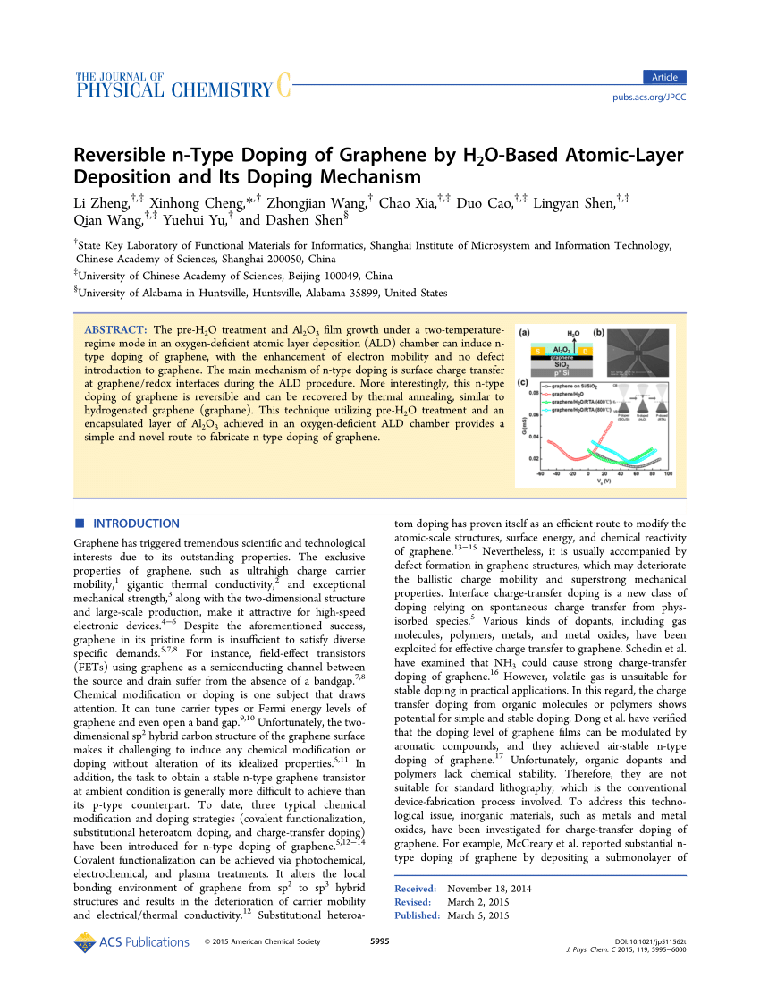(PDF) Reversible n-Type Doping of Graphene by H 2 O-Based Atomic-Layer ...