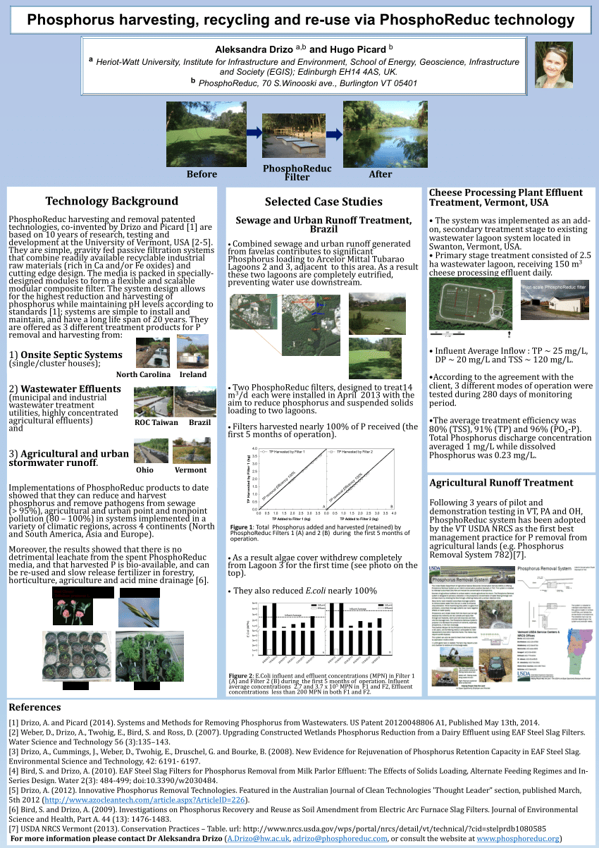 (PDF) Phosphorus harvesting, recycling and re-use via PhosphoReduc ...