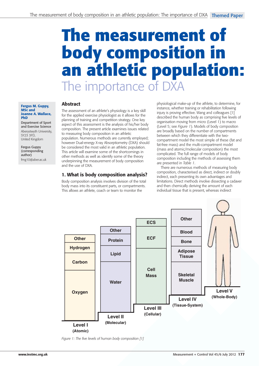 Body composition analysis, Sports Medicine