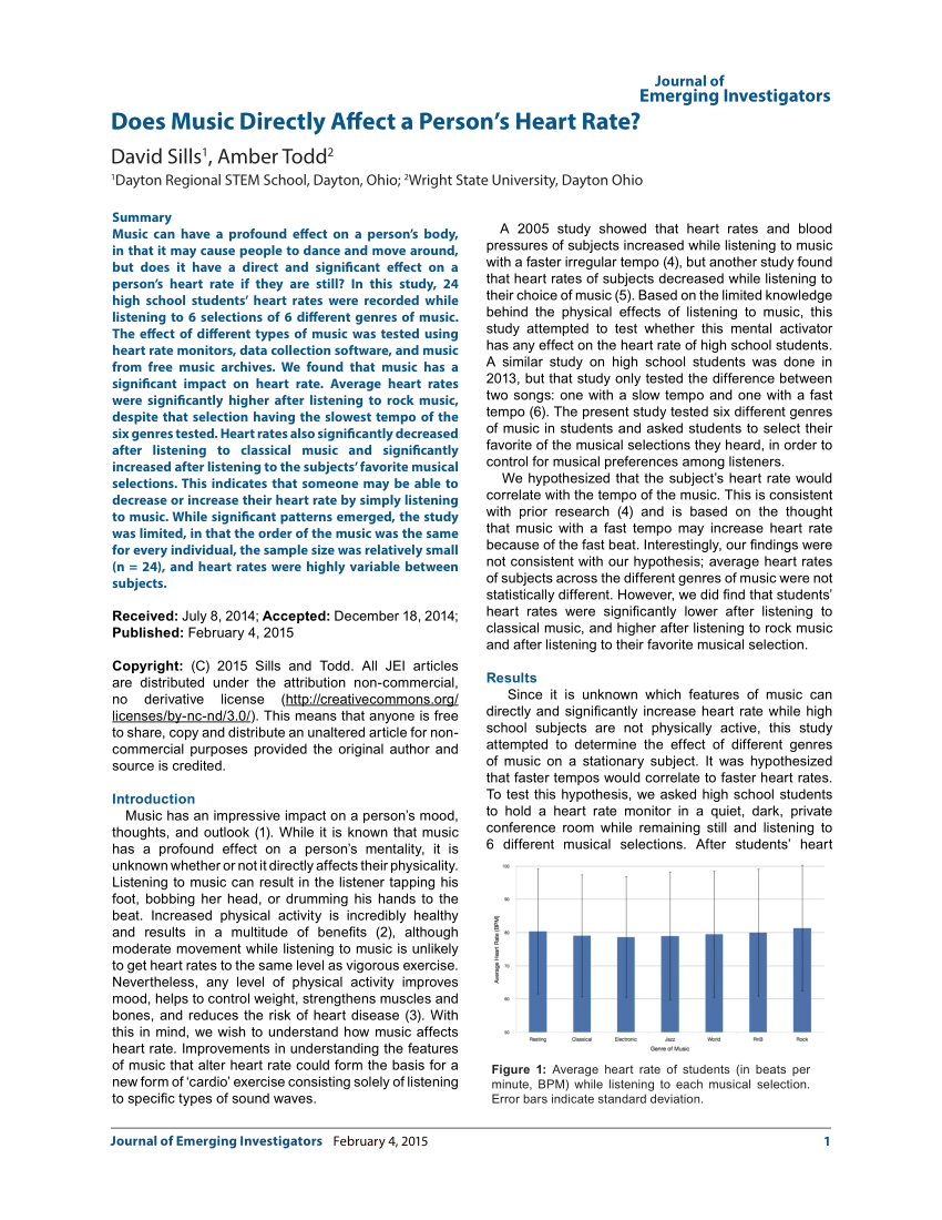 Exploring The Effect Of The Tempo Of Music On Heart Rate