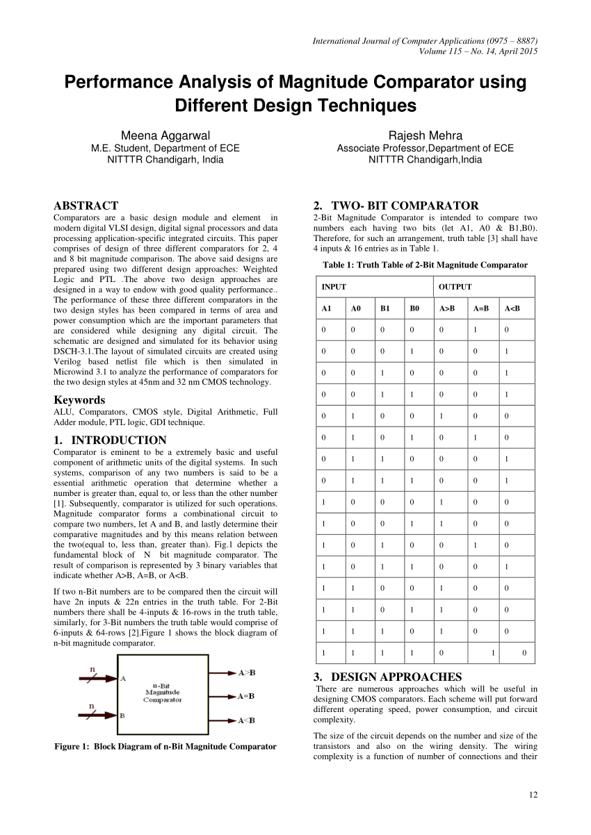 pdf comparator design