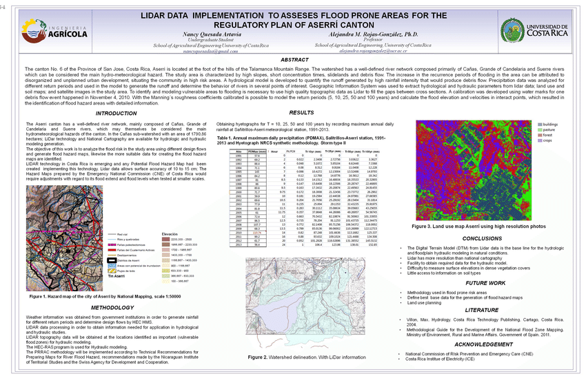 Pdf Lidar Data Implementation To Asseses Flood Prone Areas For The Regulatory Plan Of AserrÍ