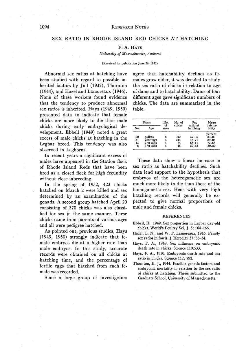 Pdf Sex Ratio In Rhode Island Red Chicks At Hatching 5637