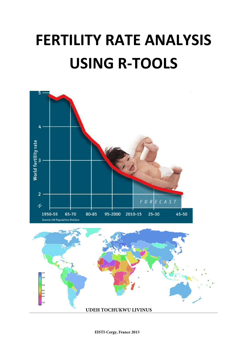 pdf-world-fertility-rate-analysis