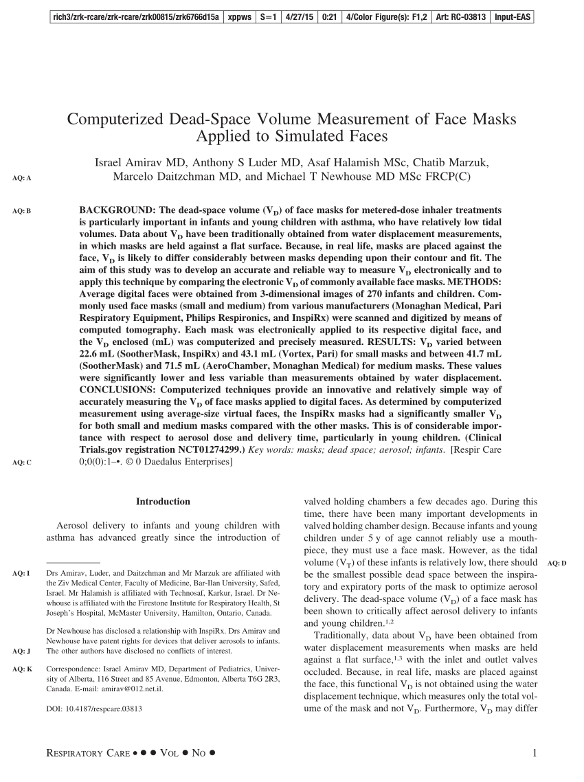 Computerized Dead-Space Volume Measurement of Face Masks Applied to  Simulated Faces