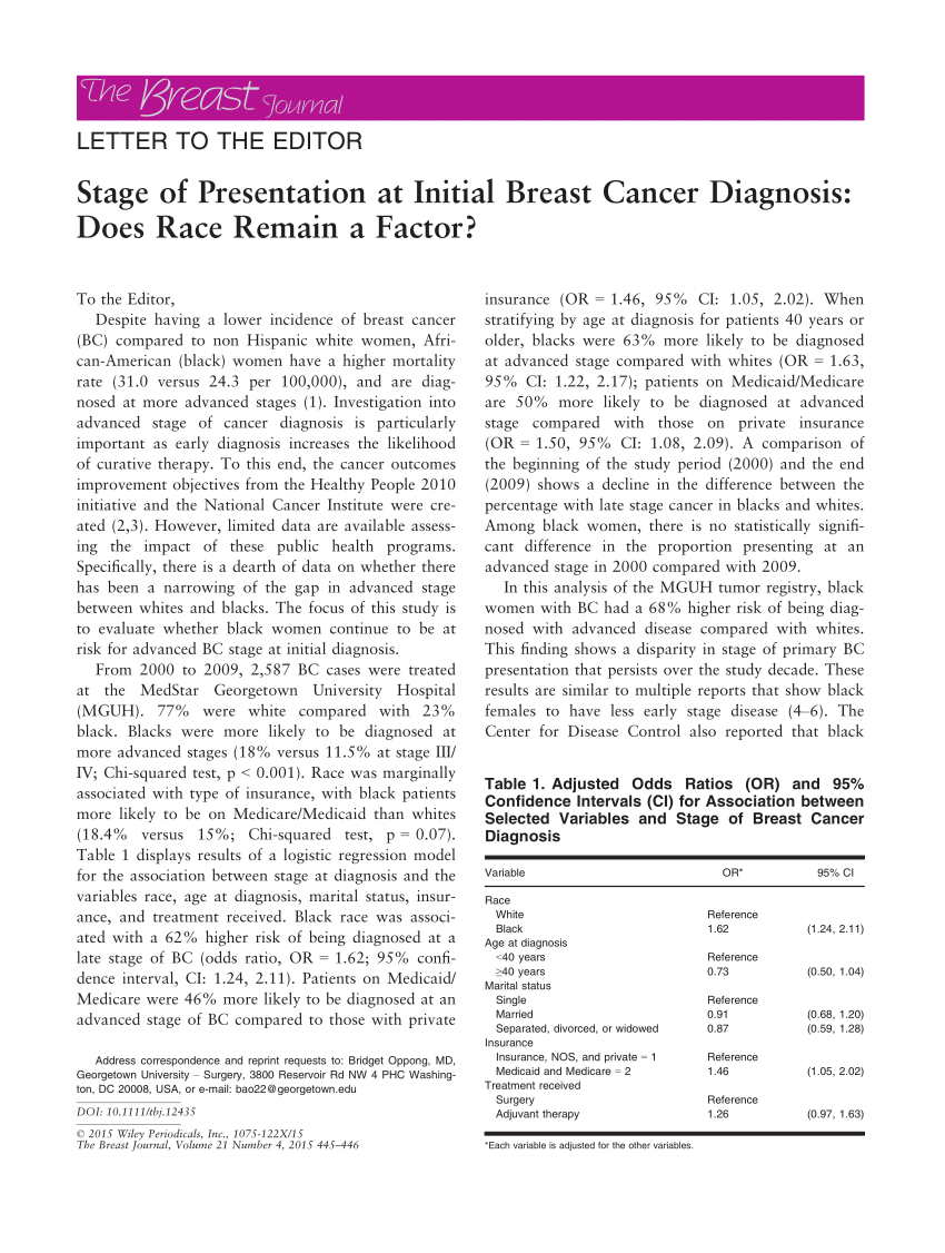 PDF) Stage of Presentation at Initial Breast Cancer Diagnosis