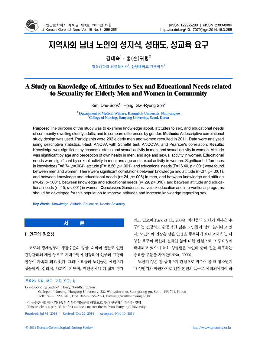 PDF) A Study on Knowledge of, Attitudes to Sex and Educational Needs  related to Sexuality for Elderly Men and Women in Community