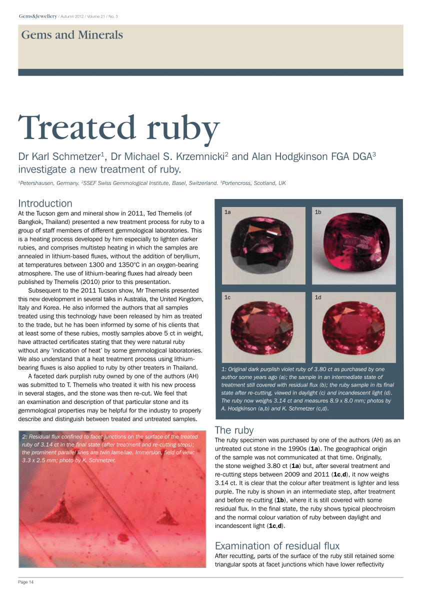 Heat 2025 treated ruby