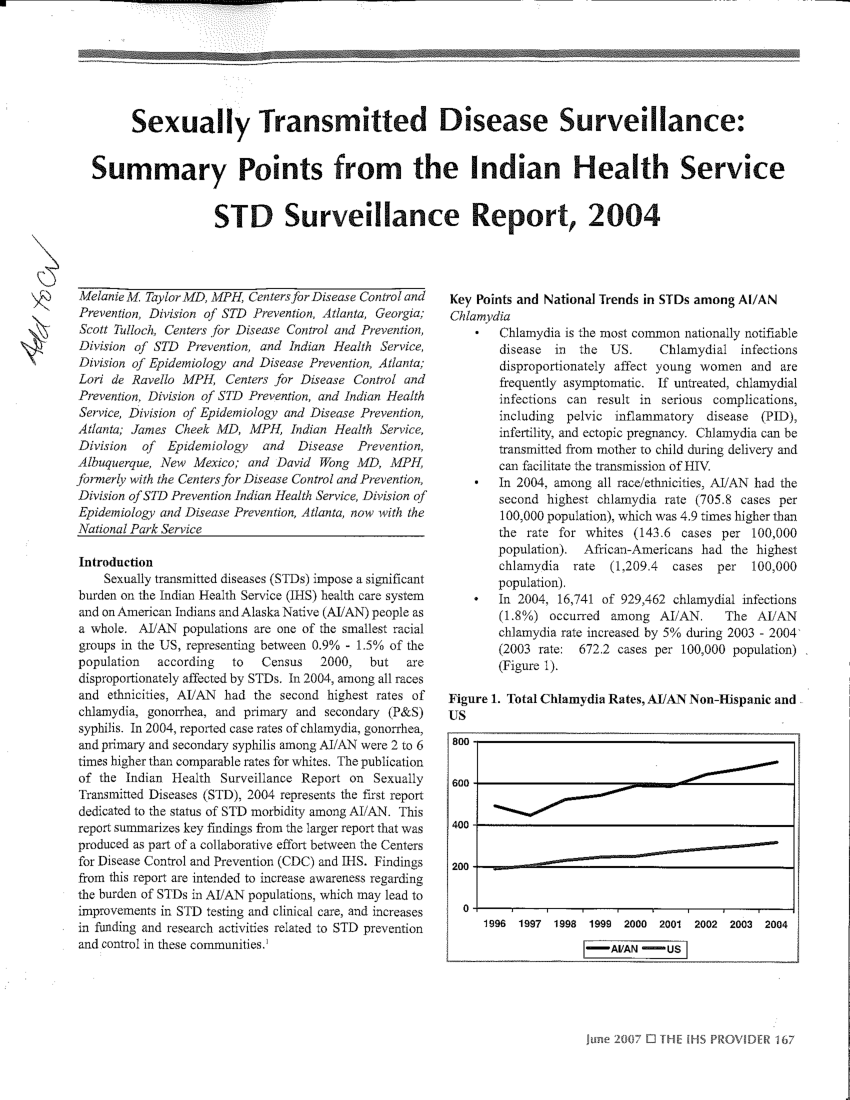 Pdf Sexually Transmitted Disease Surveillance Summary Points From The Indian Health Service 