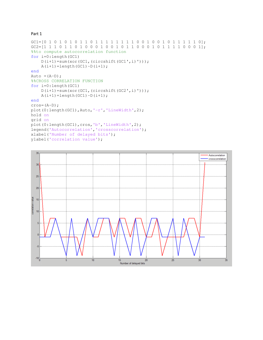 Cdma Simulation Code In Matlab