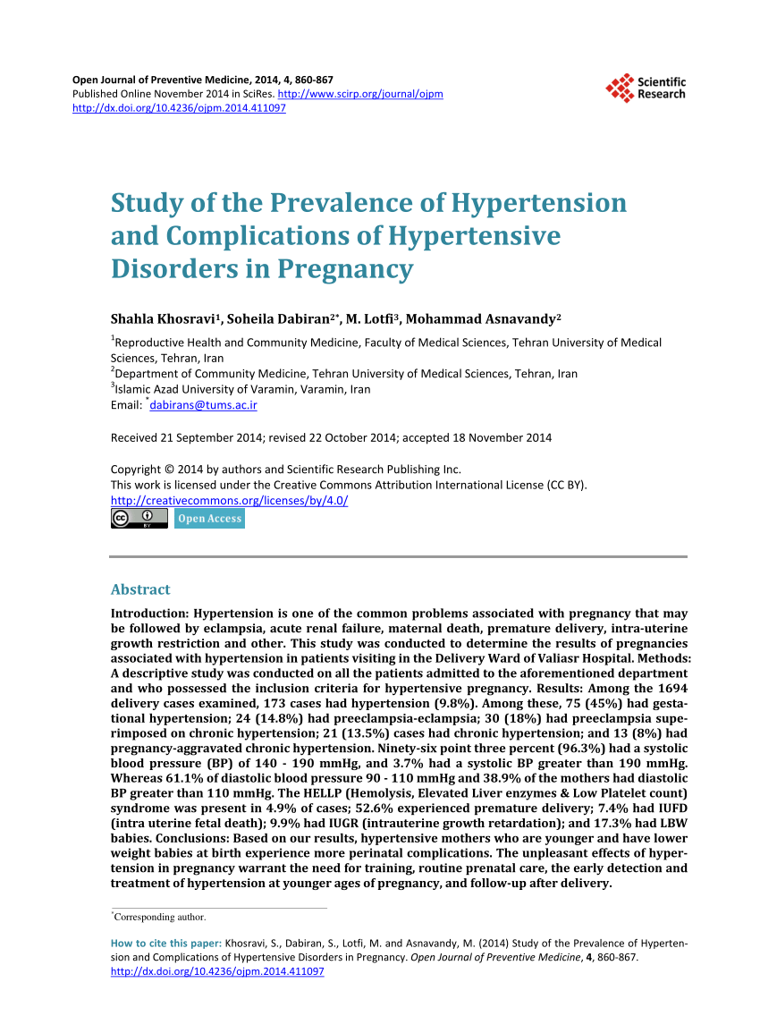 hypertension scientific journal
