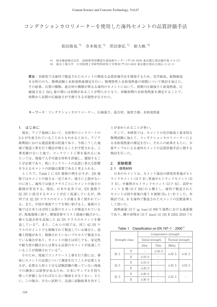 The Quantity Of Ig Loss Insol And F Cao Download Scientific Diagram