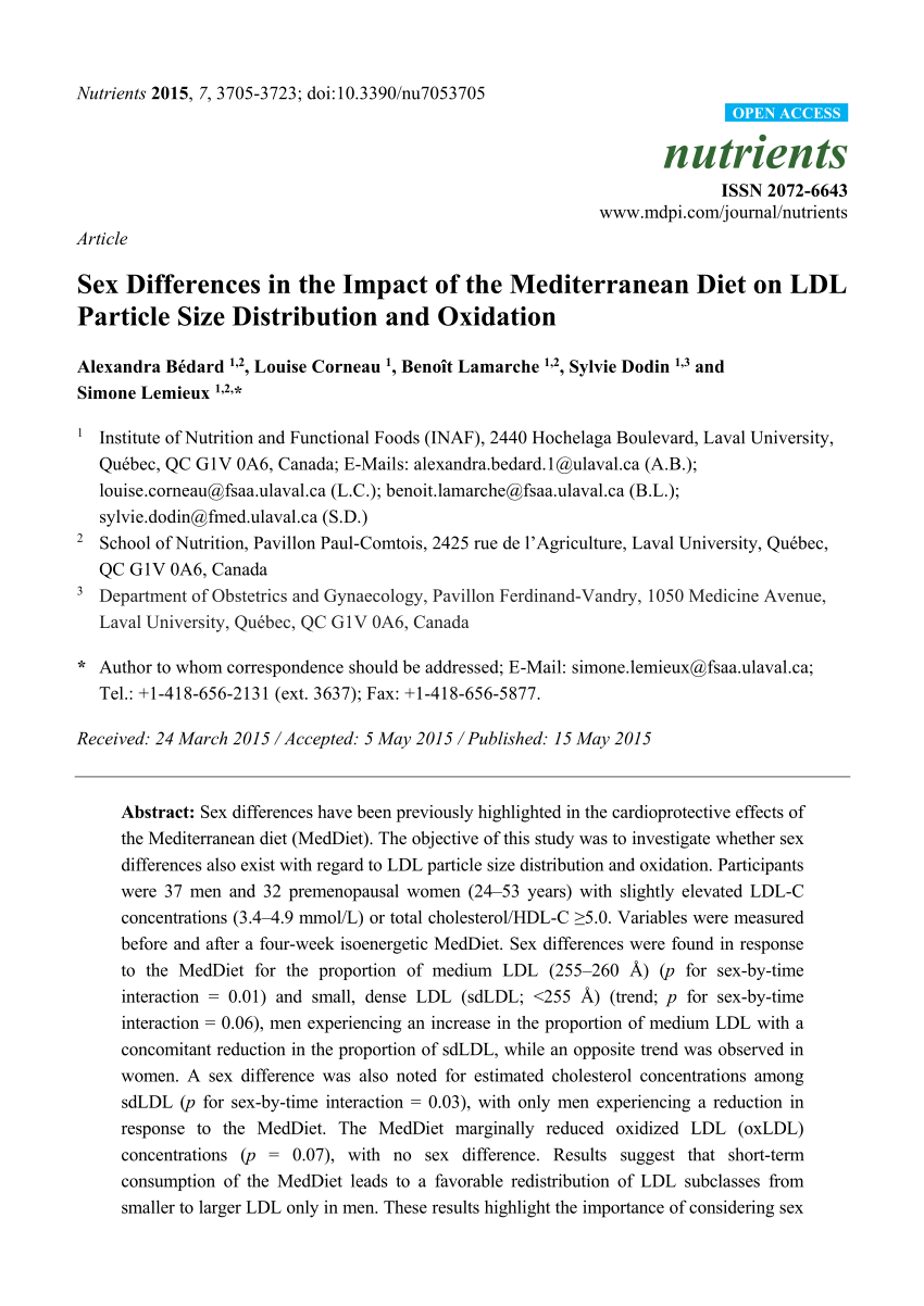 PDF Sex Differences in the Impact of the Mediterranean Diet on  