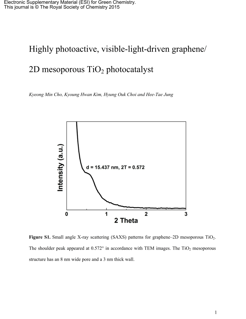 Pdf Highly Photoactive Visible Light Driven Graphene 2d Mesoporous Tio2 Photocatalyst