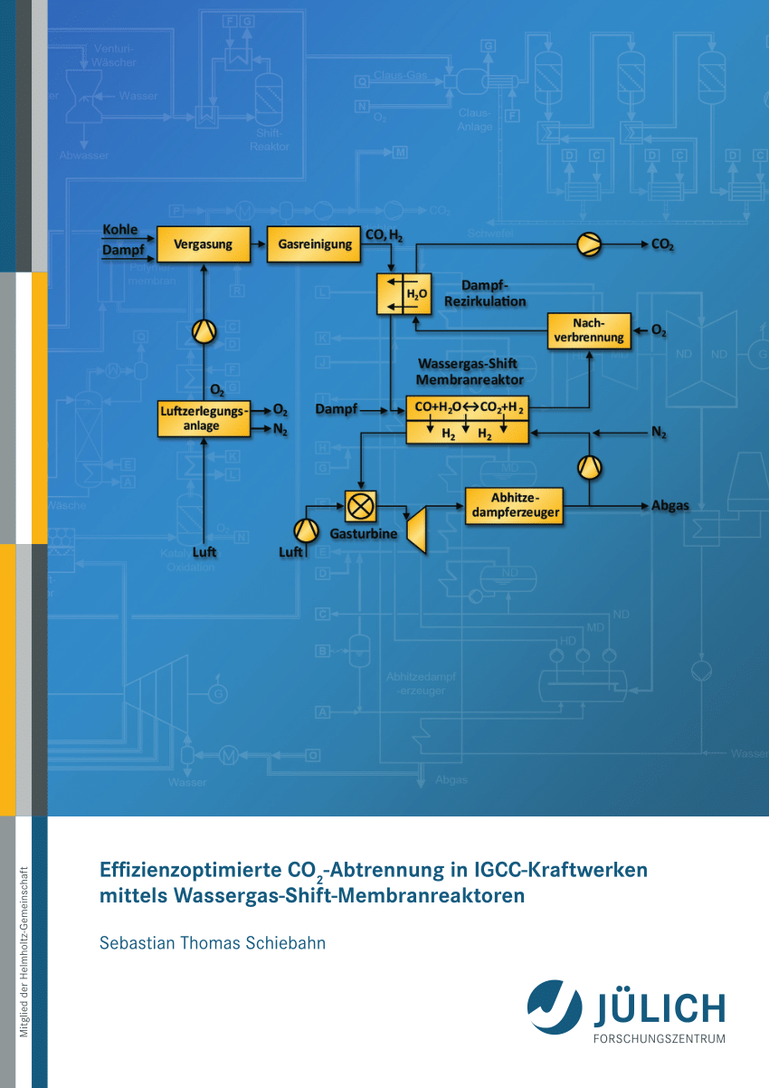 PDF) Effizienzoptimierte CO2-Abtrennung in IGCC-Kraftwerken mittels  Wassergas-Shift-Membranreaktoren