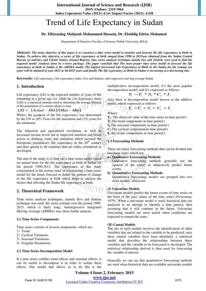 (PDF) Trend of Life Expectancy in Sudan