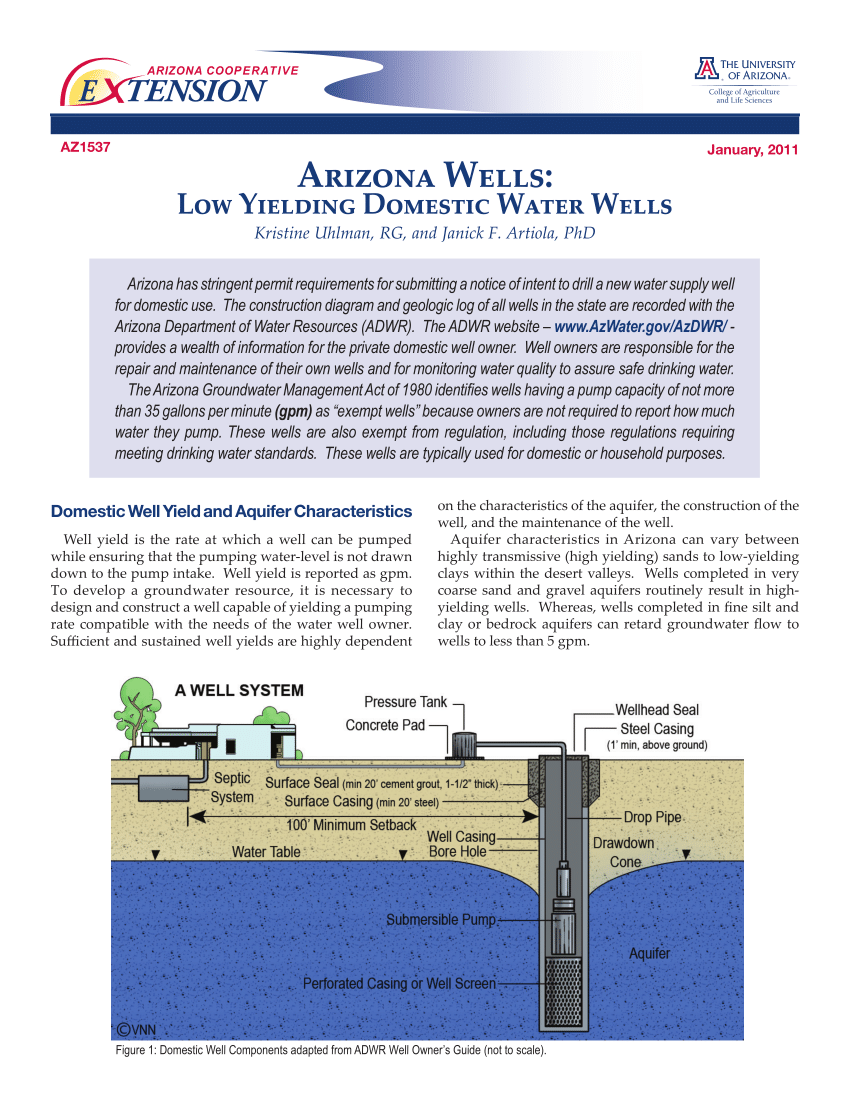 (PDF) Arizona Wells Low Yielding Domestic Water Wells