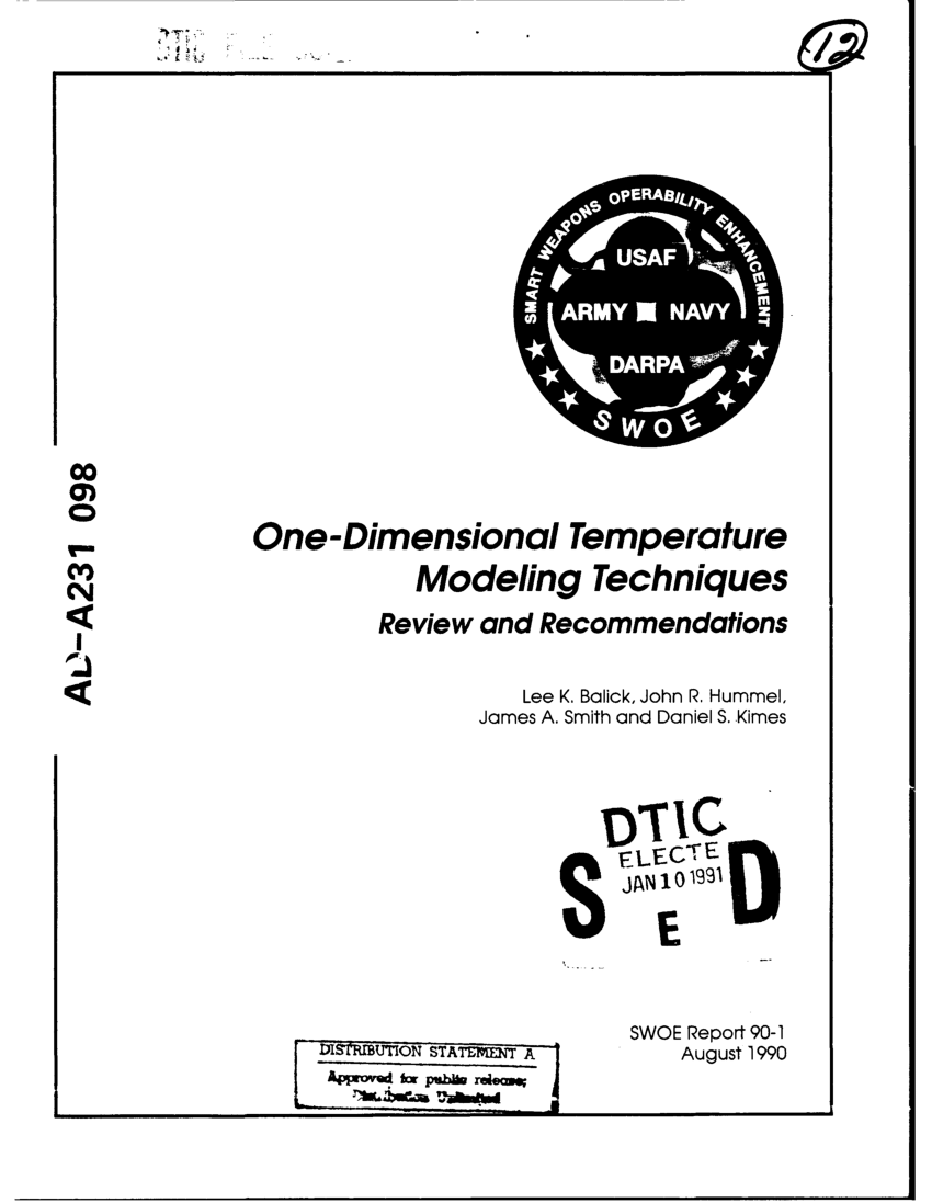 TC - A one-dimensional temperature and age modeling study for