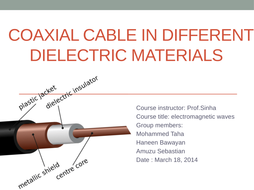 Pdf Performance Of The Coaxial Cable