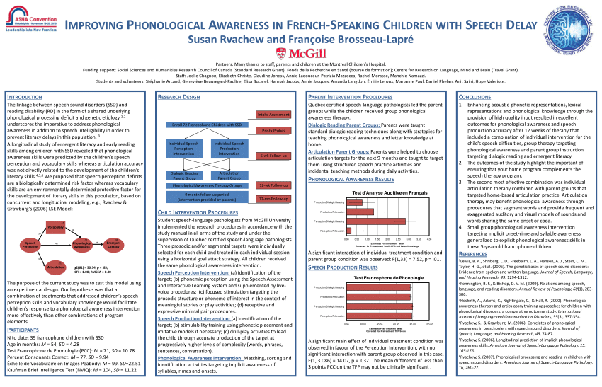 Pdf Improving Phonological Awareness In French Speaking Children With Speech Delay