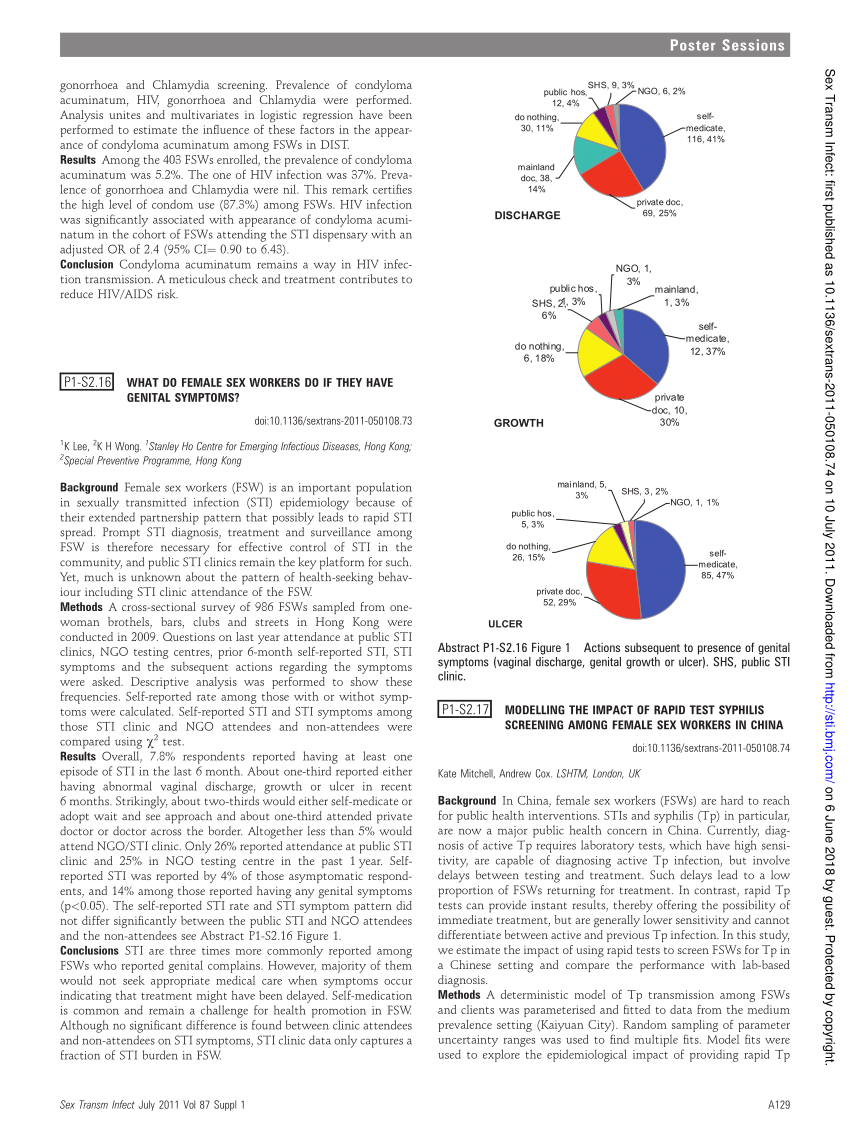 Pdf P1 S2 17 Modelling The Impact Of Rapid Test Syphilis Screening