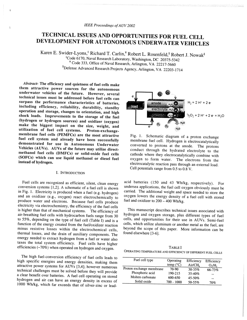 (PDF) Fuel cells for AUVs