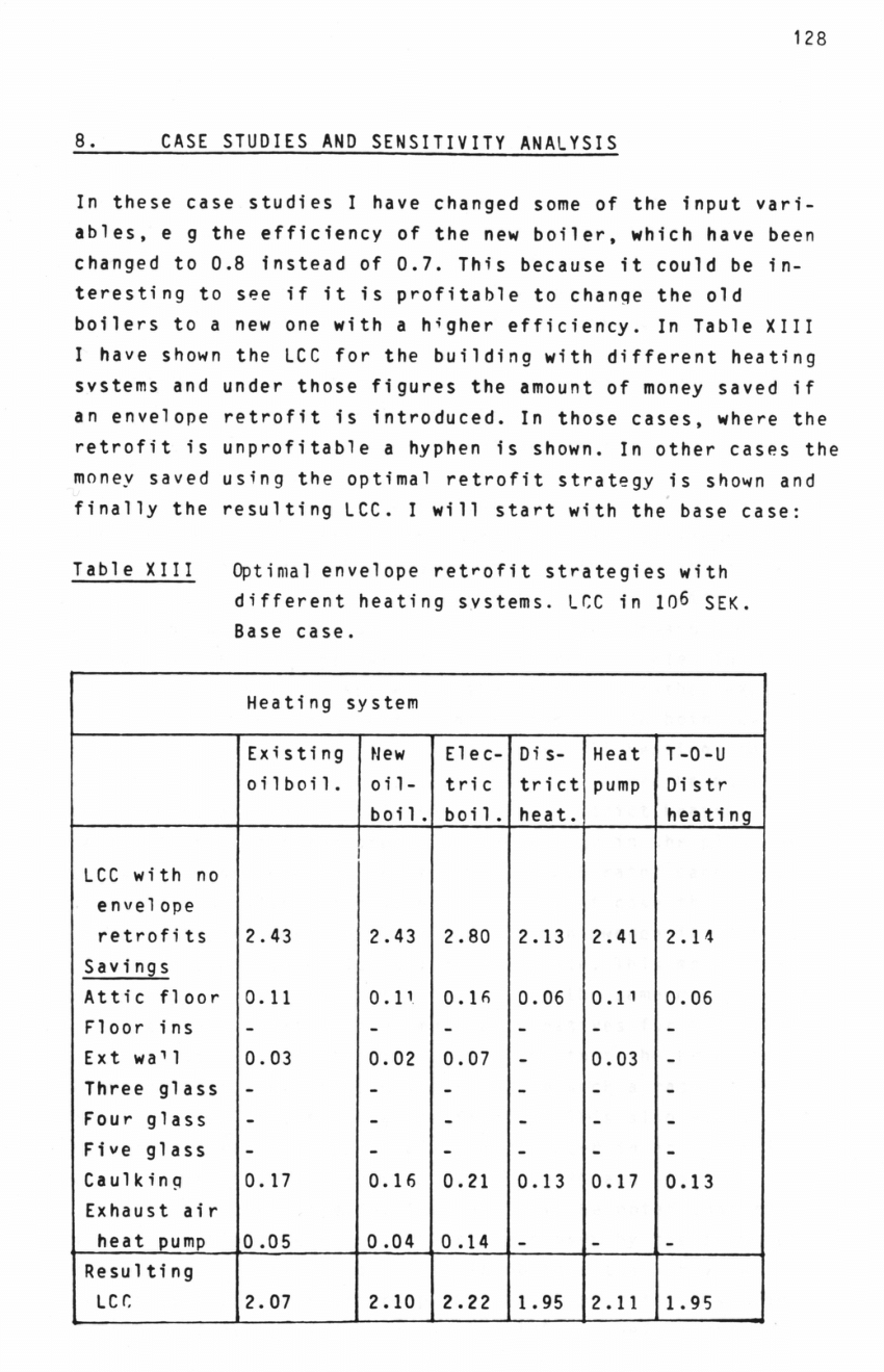 in licentiate thesis