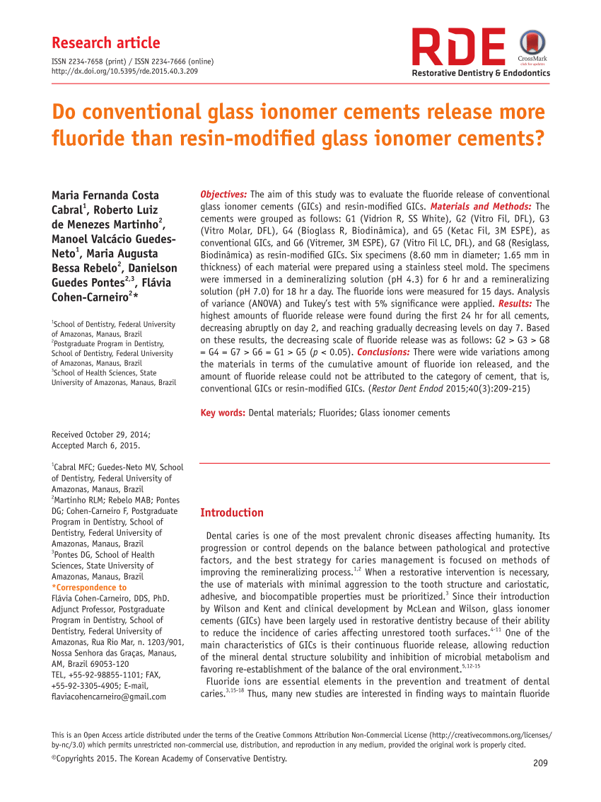 conventional glass ionomer