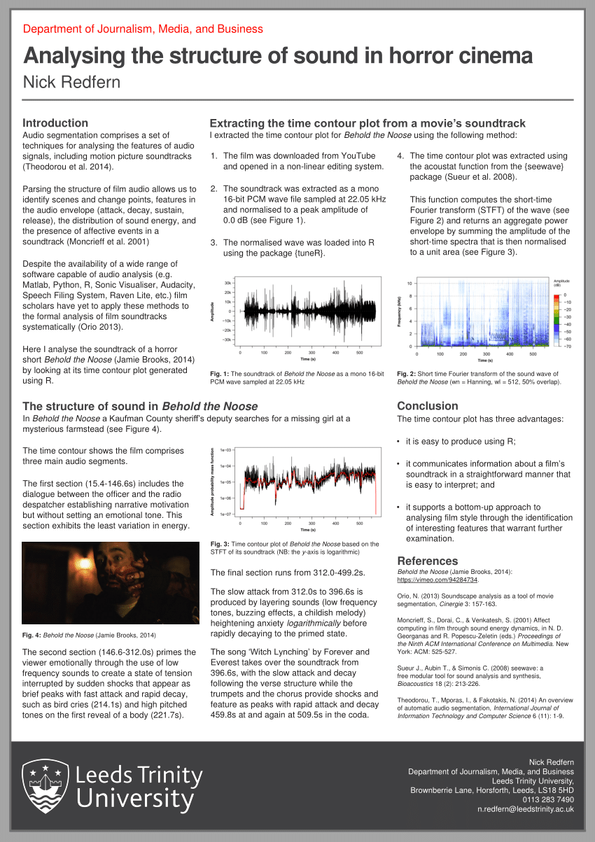 Pdf Analysing The Structure Of Sound In Horror Cinema 