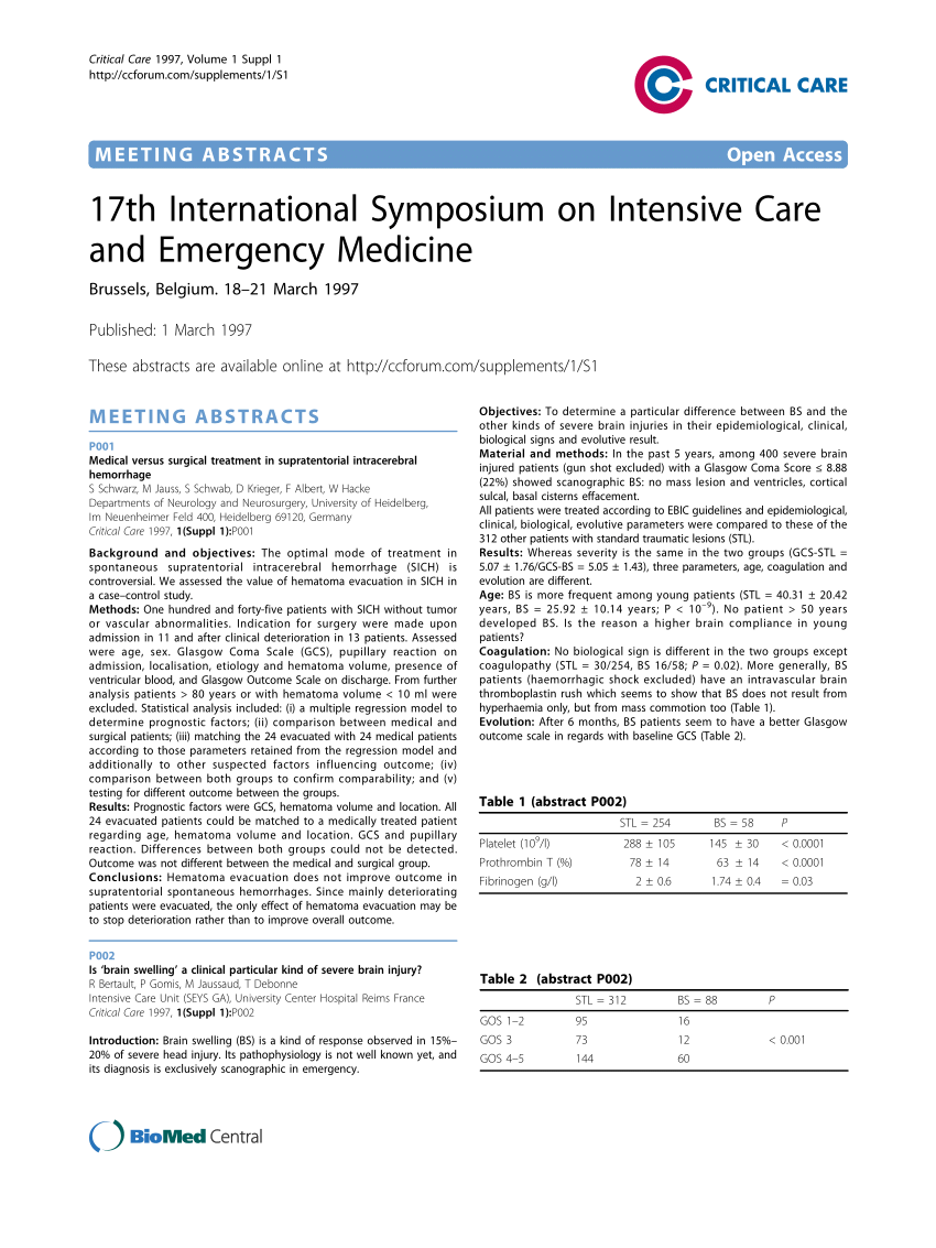 Pdf Aggressive Treatment Outcome And Long Time Neurologic And Pulmonary Complications Of Lethal Hydrogen Sulphide H2s Intoxication