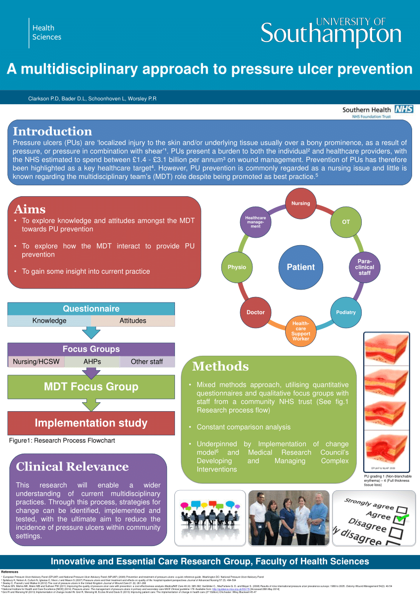 Pdf A Multidisciplinary Approach To Pressure Ulcer Prevention