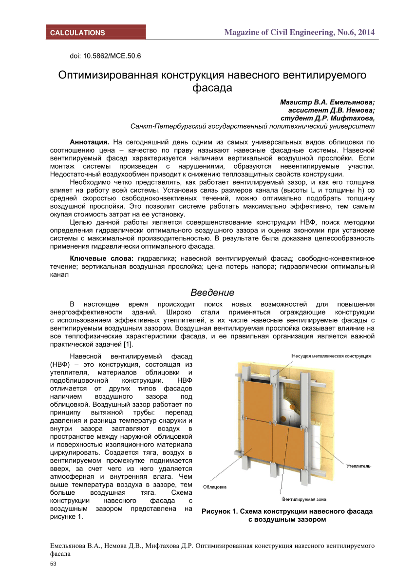 PDF) Optimized structure of ventilated facades