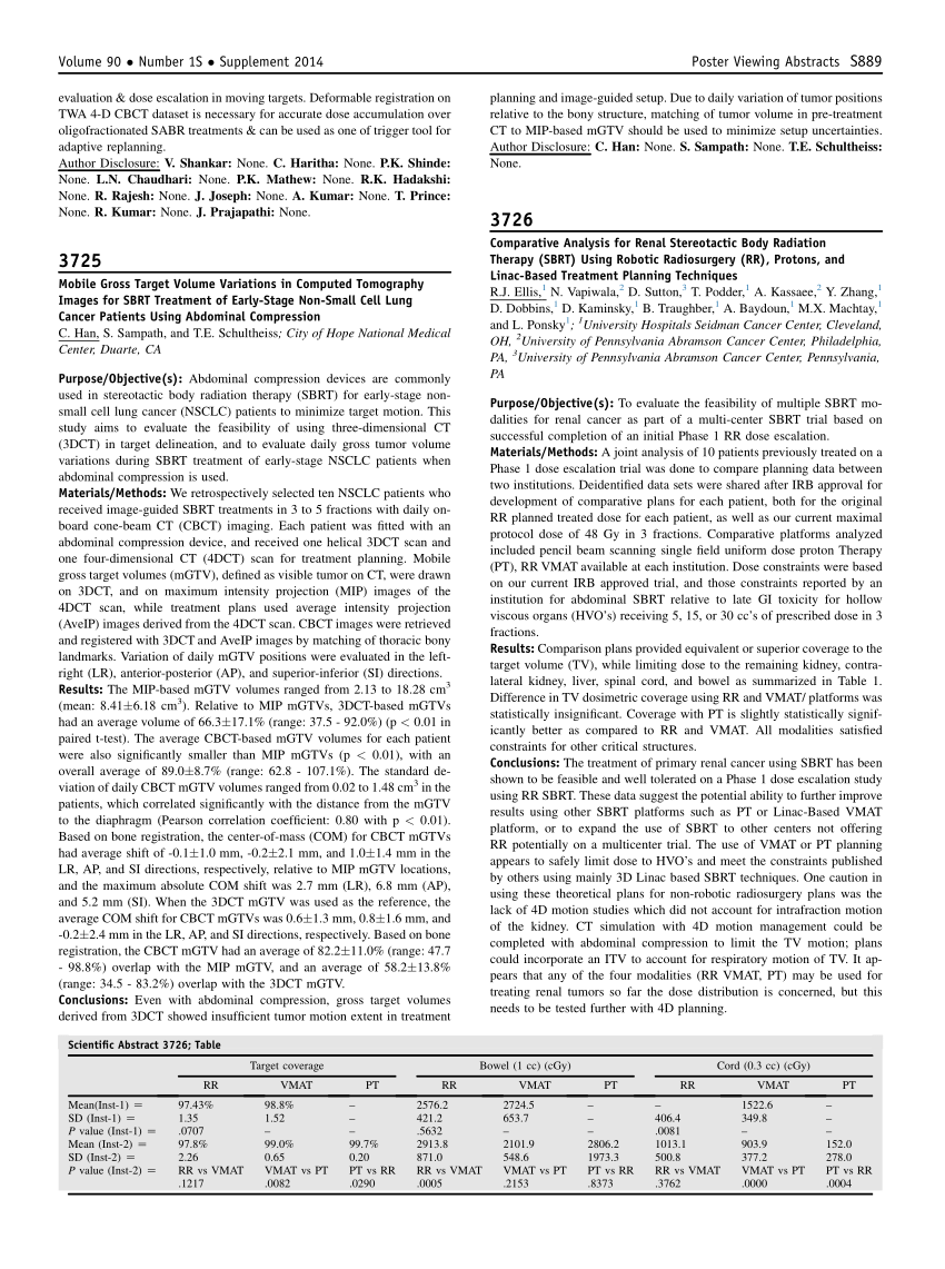 Pdf Comparative Analysis For Renal Stereotactic Body Radiation Therapy Sbrt Using Robotic Radiosurgery Rr Protons And Linac Based Treatment Planning Techniques