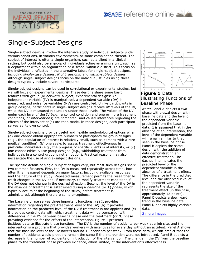 example of single subject design research paper social work