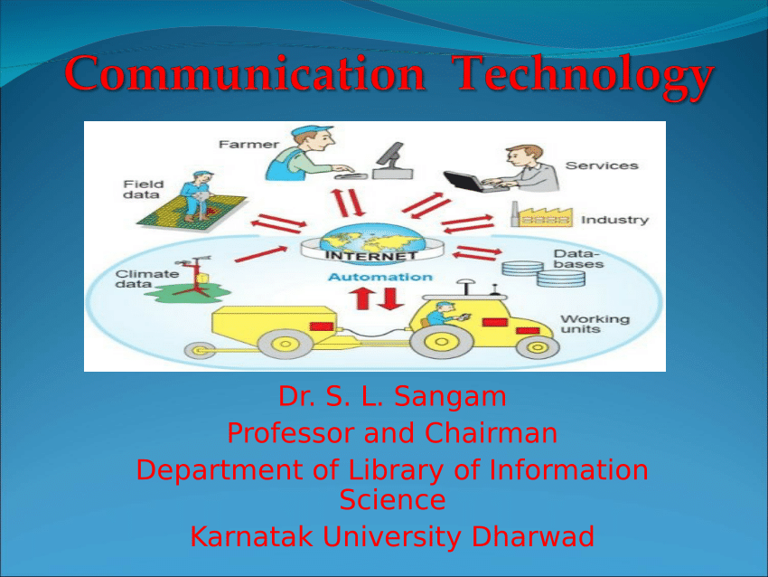 research about communication technology