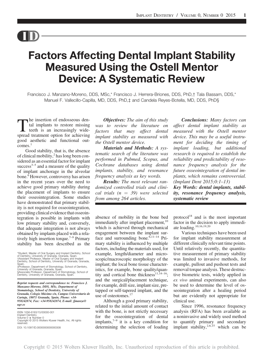 Dental Implant Trends In 2020 Dentist Blog