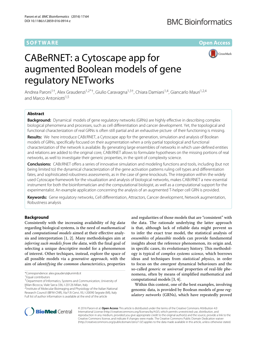 cytoscape citation