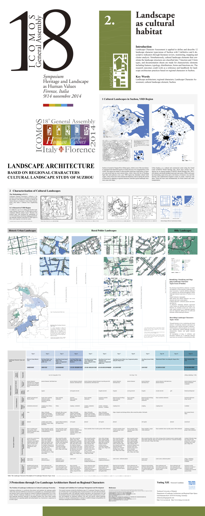 Pdf Landscape Architecture Based On, Study Landscape Architecture