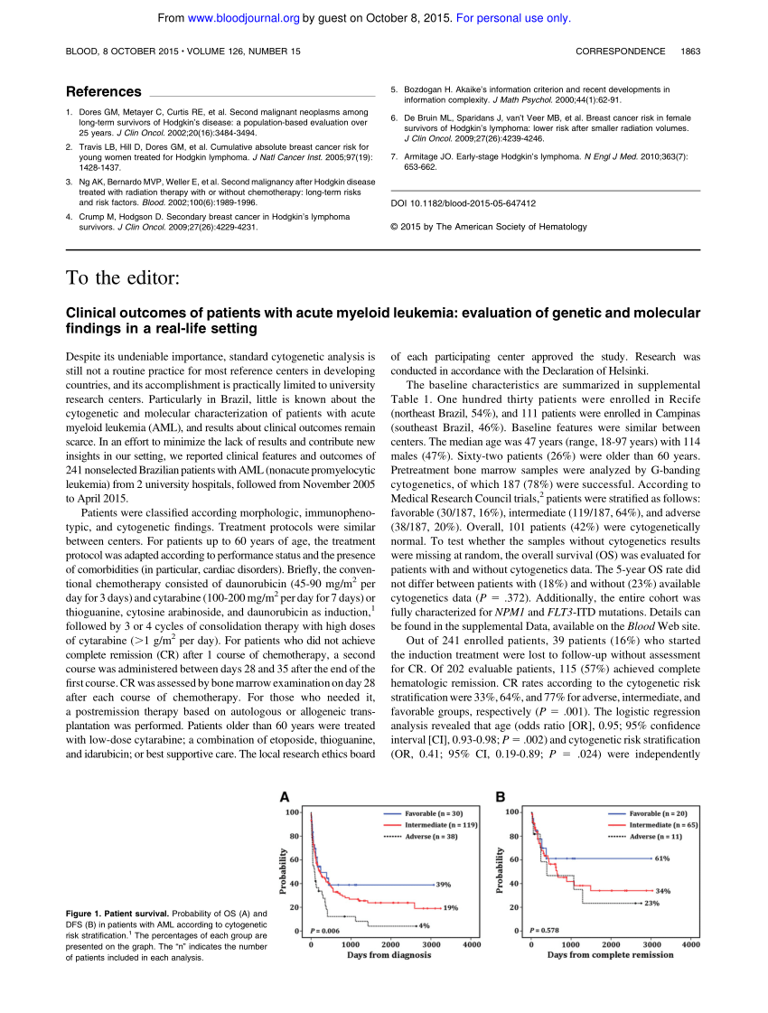 myeloid leukemia research paper