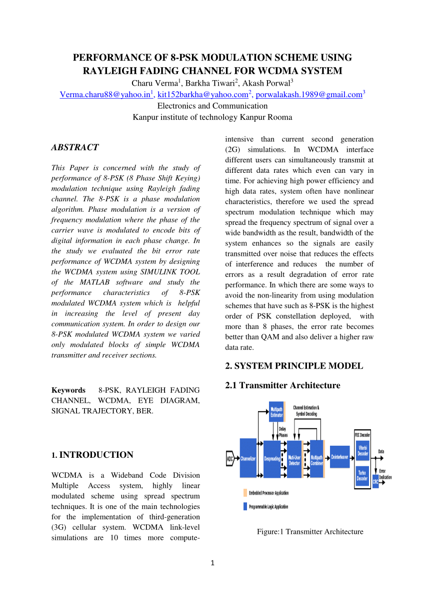 PSK-I Latest Real Exam