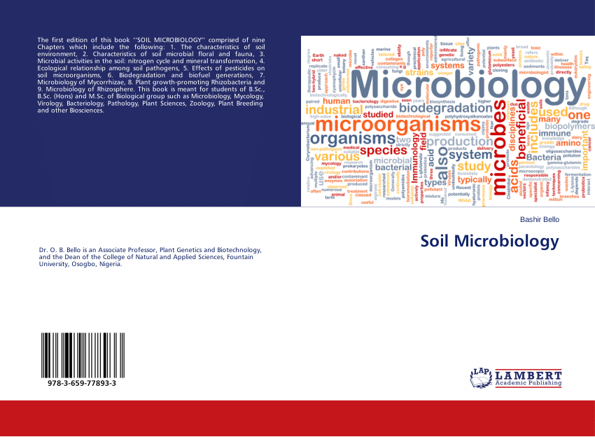 research papers on soil microbiology