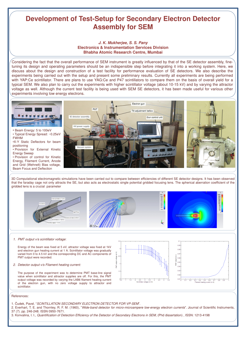(PDF) Development of Test-Setup for Secondary Electron Detector ...