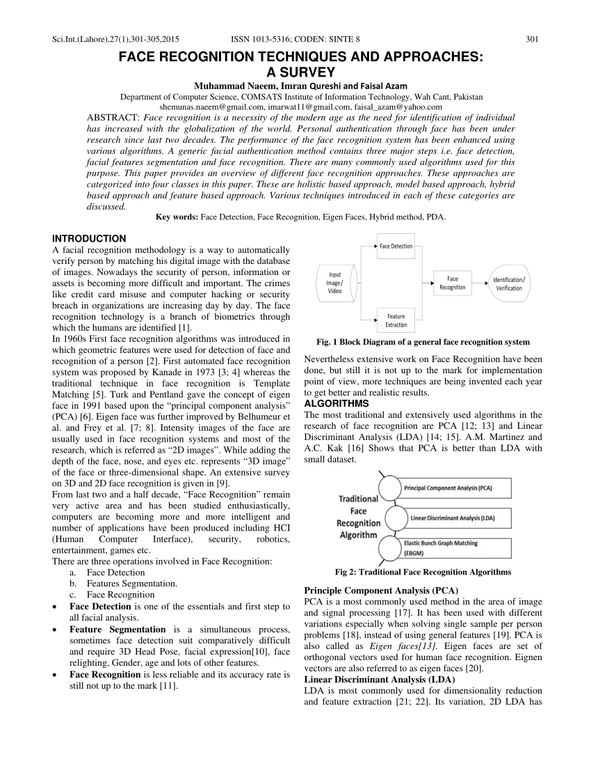 research papers related to face recognition