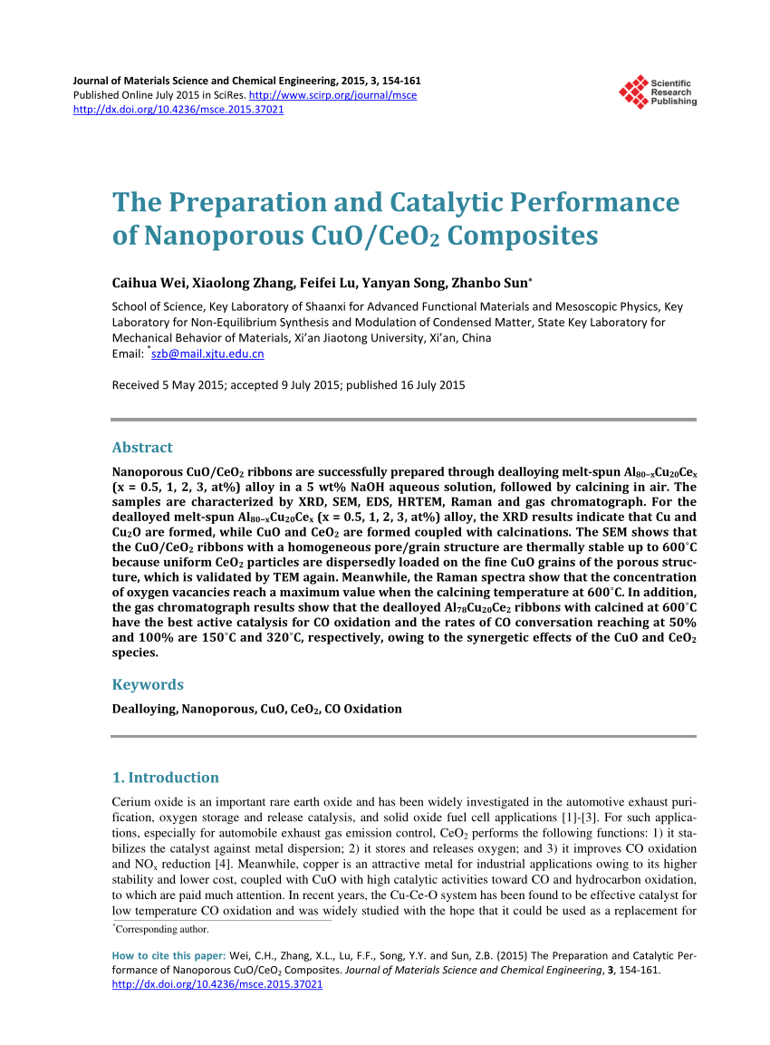 Pdf The Preparation And Catalytic Performance Of Nanoporous Cuo Ceo Sub 2 Sub Composites