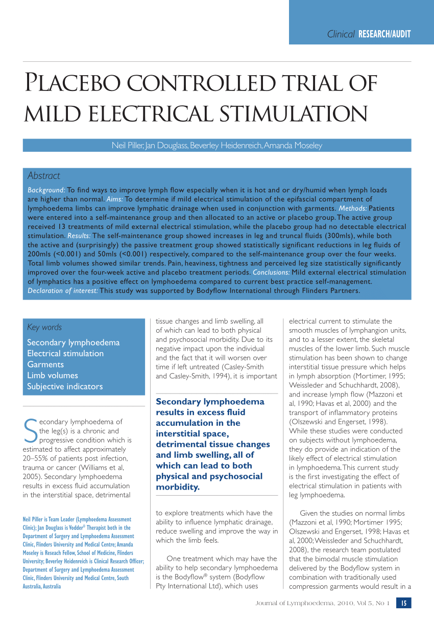 https://i1.rgstatic.net/publication/282011462_Placebo_controlled_trial_of_mild_electrical_stimulation/links/56015be008ae07629e52c841/largepreview.png