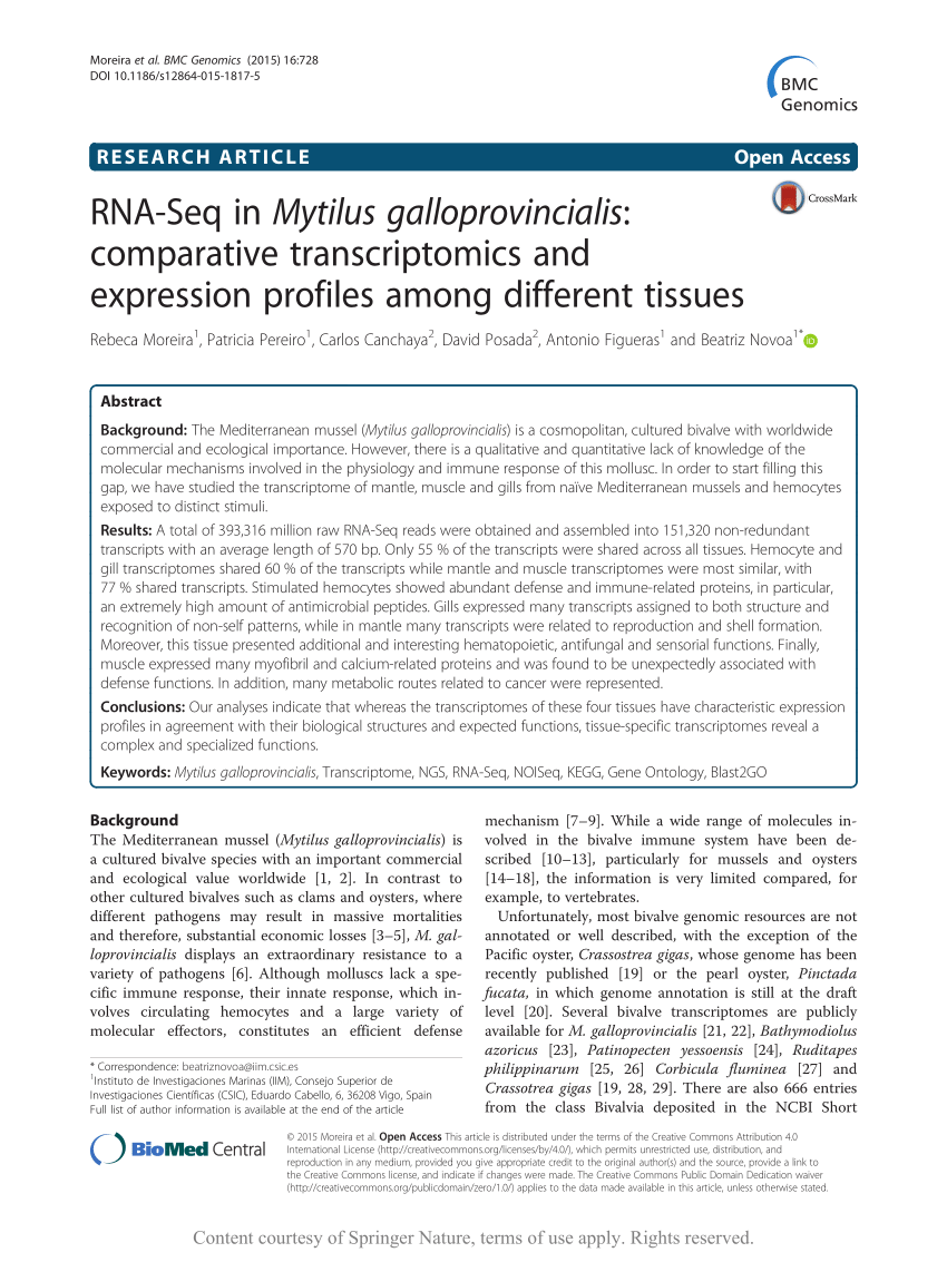 PDF) RNA-Seq in Mytilus galloprovincialis: Comparative
