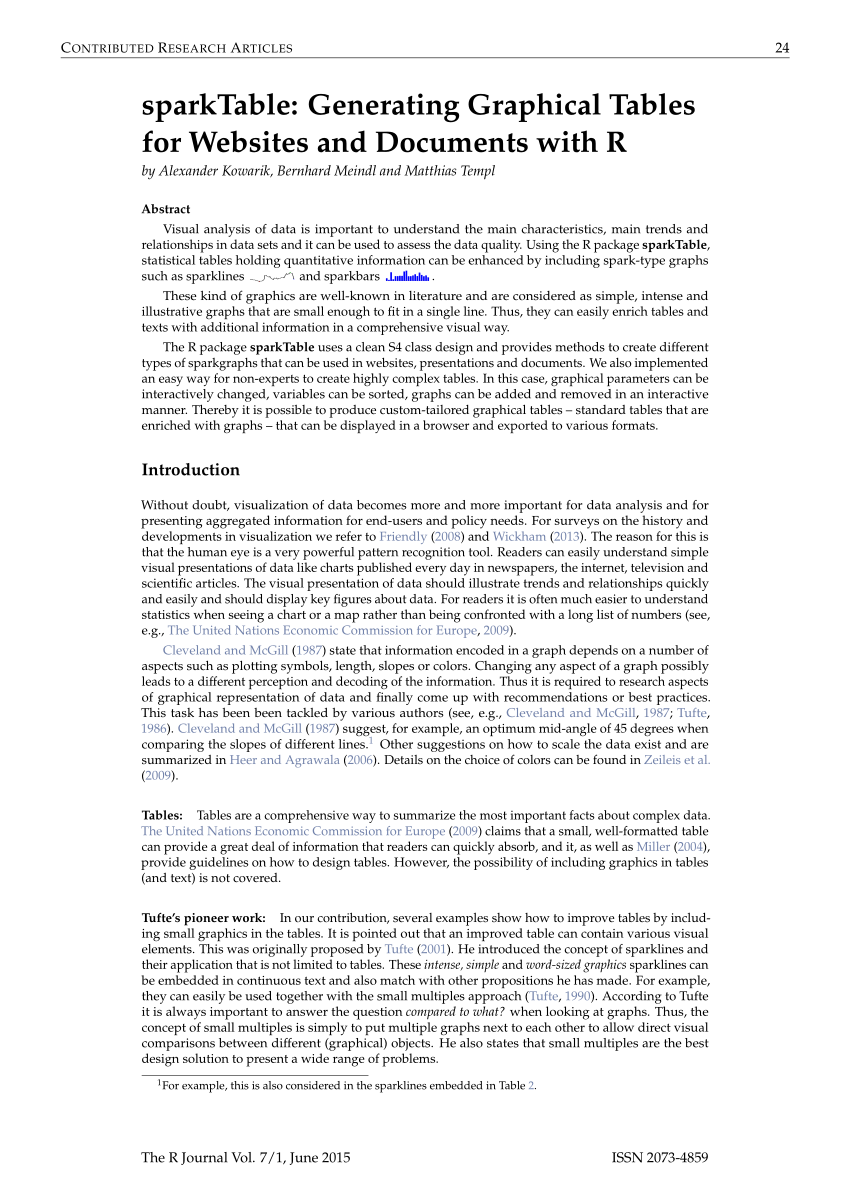 cran.r-project.org sparktable